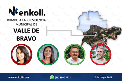encuesta 15-01-20
