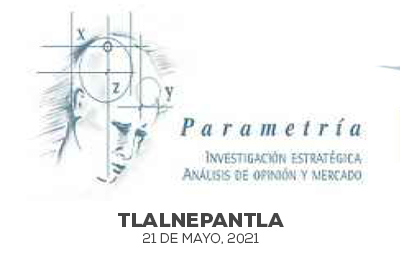 encuesta 15-01-20