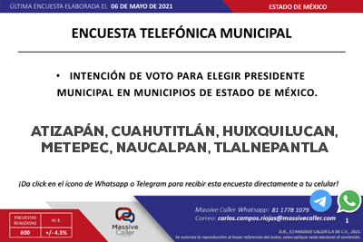 encuesta 5-4-21
