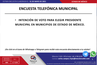 encuesta 15-01-20